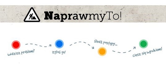 "Naprawmyto"